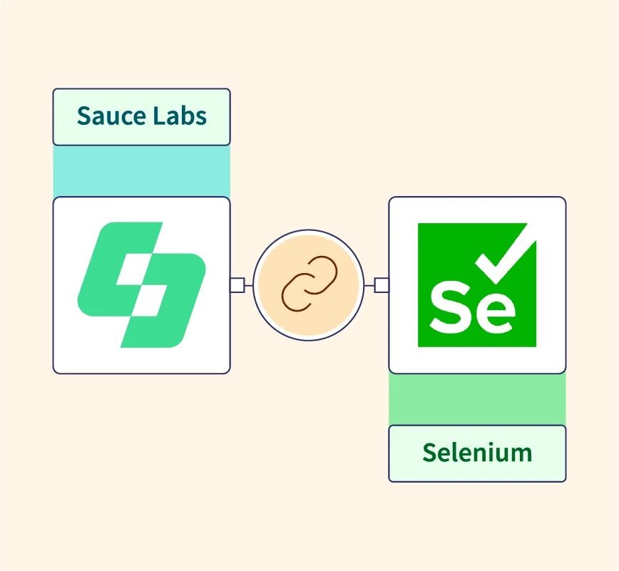 Sauce Labs: A New Milestone with Selenium | Selenium